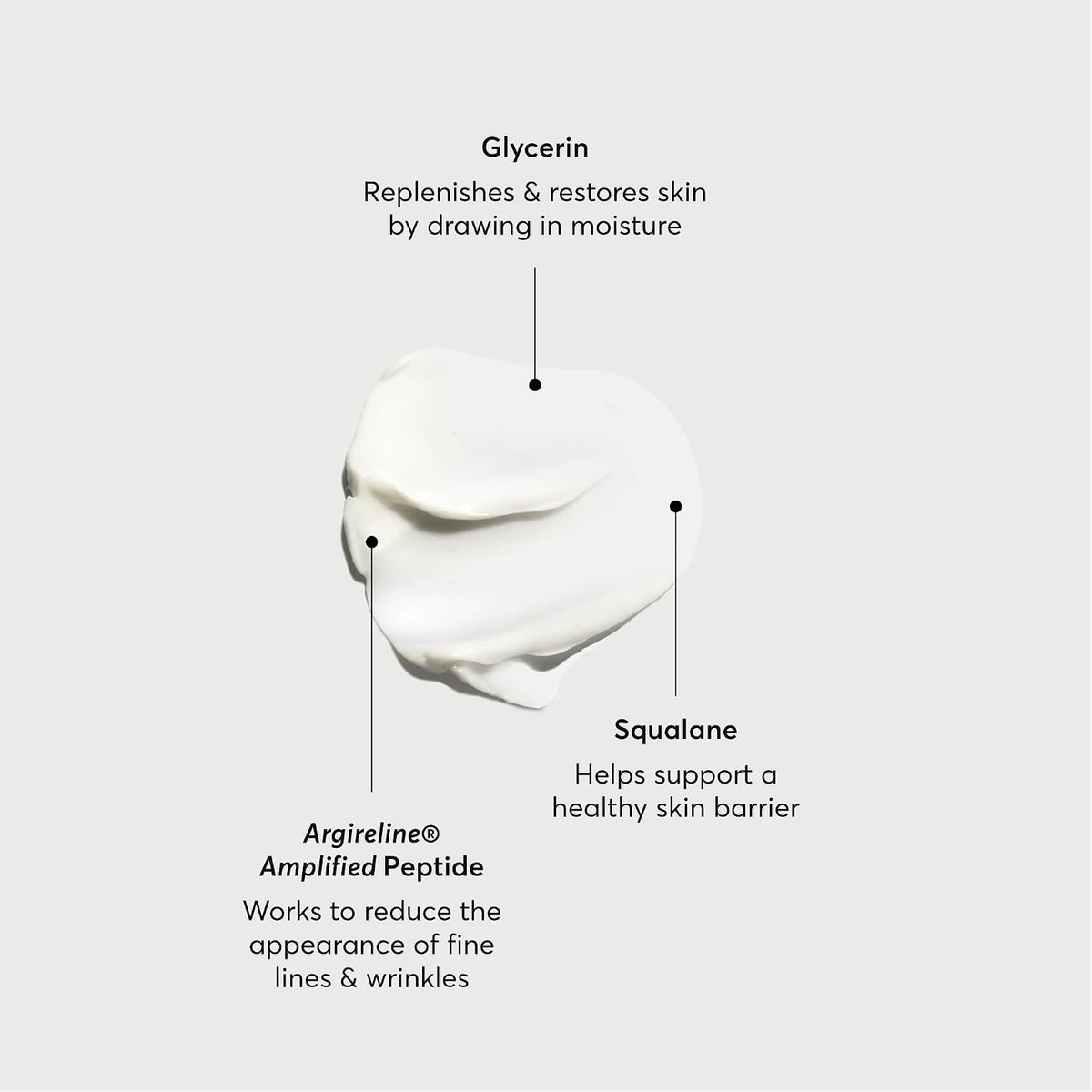 Eye Cream, Smoothing & Anti-Aging Skincare, with Squalene & Hyaluronic Acid