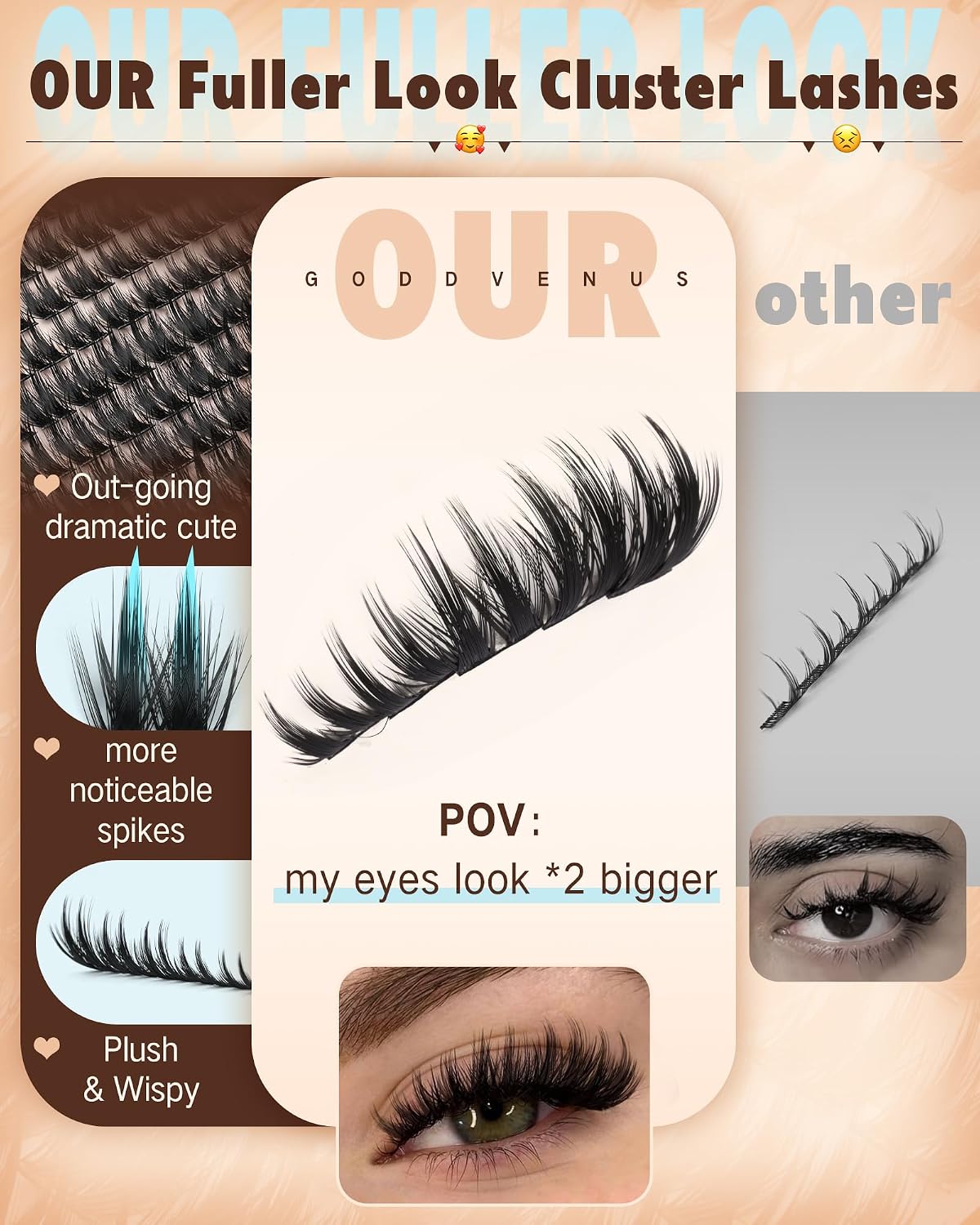 Fluffy Plush Manga Lash Clusters, Natural Wispy Cluster Eyelash Extensions